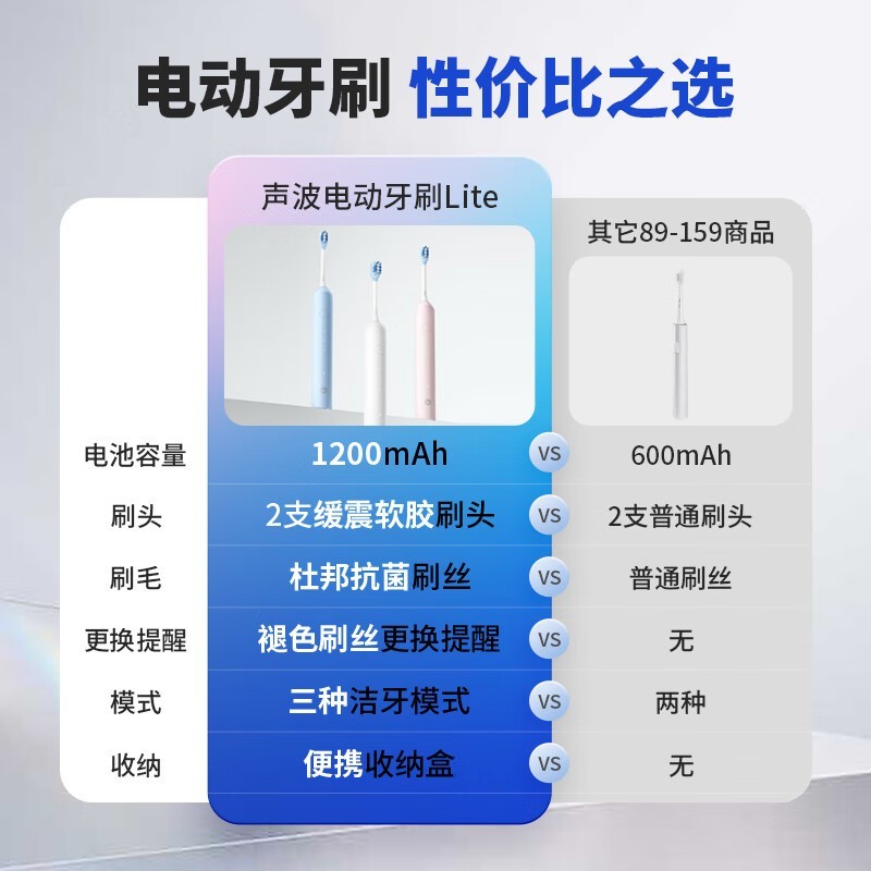 ����Lite������ˢ��ʱ�ػ�