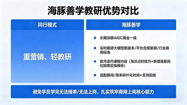 全行业AI深度融合提速，AIGC应用型人才缺口持续高位扩容