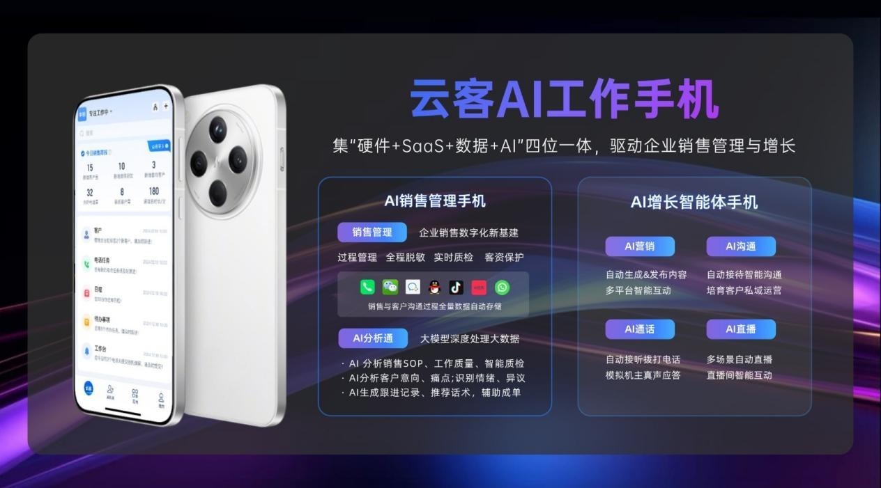 ƿٵǡAI Cloud 100 China2025Ȱ