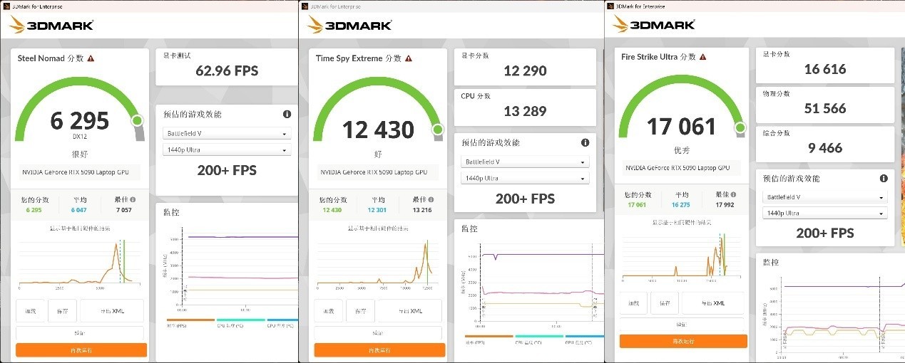 �����콢����� ΢��̩̹18 Ultra �����ذ� 2025����