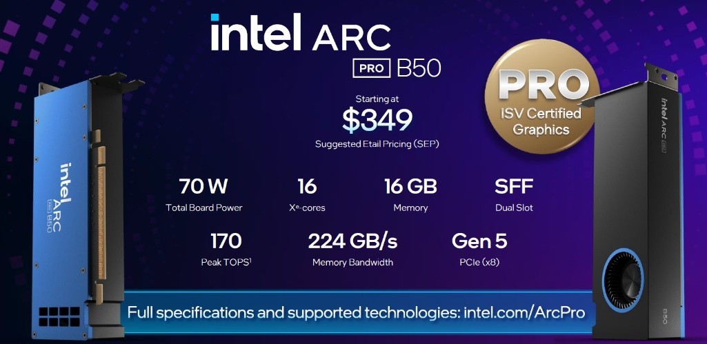 Ӣ�ض�����Pro B50��ʽ���ۣ�רΪͼ�ι���վ����