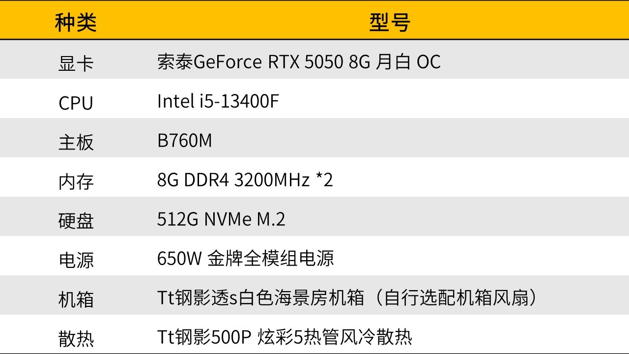 ЧӦxϸ汾ߣѧԼ۱ȵƼ