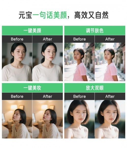 Ԫ���ٴ����£�һ�仰����P���񣬳�ͼ�������Ȼ��