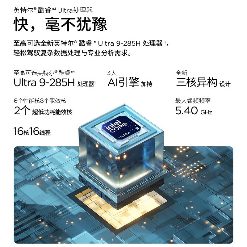 ����ThinkPad T14p AI 2025��ֱ��2000