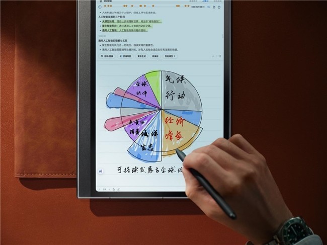 ˫ʮһֽս˼سAI칫ûѡ