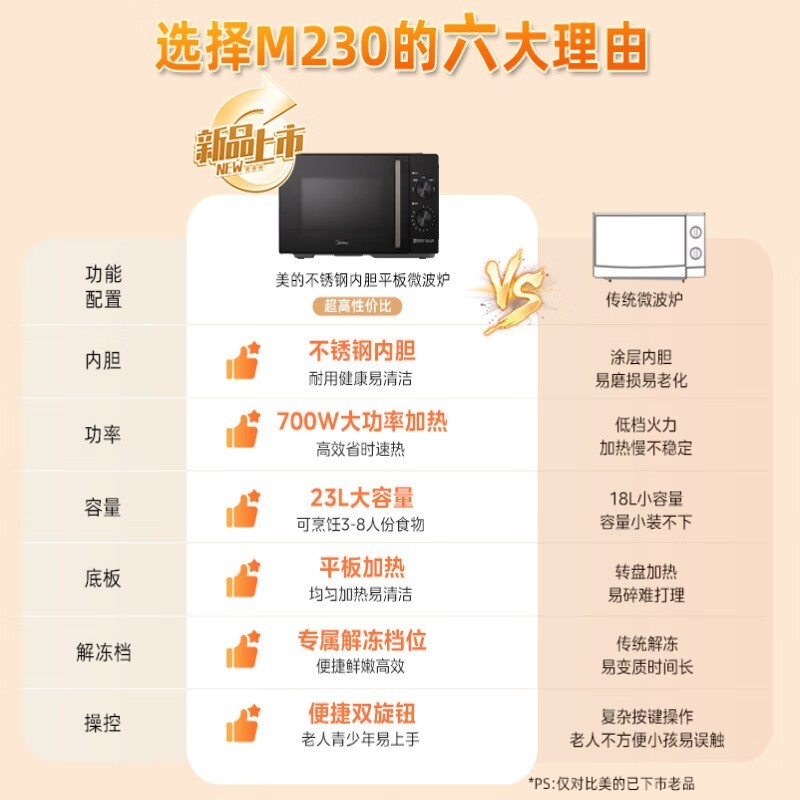 ����M230΢��¯23L��ʱ�ػ�