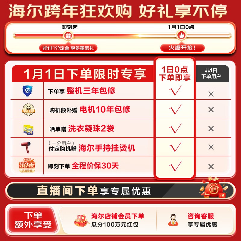 ������Ϫ3ϴ�»���۵���2242Ԫ