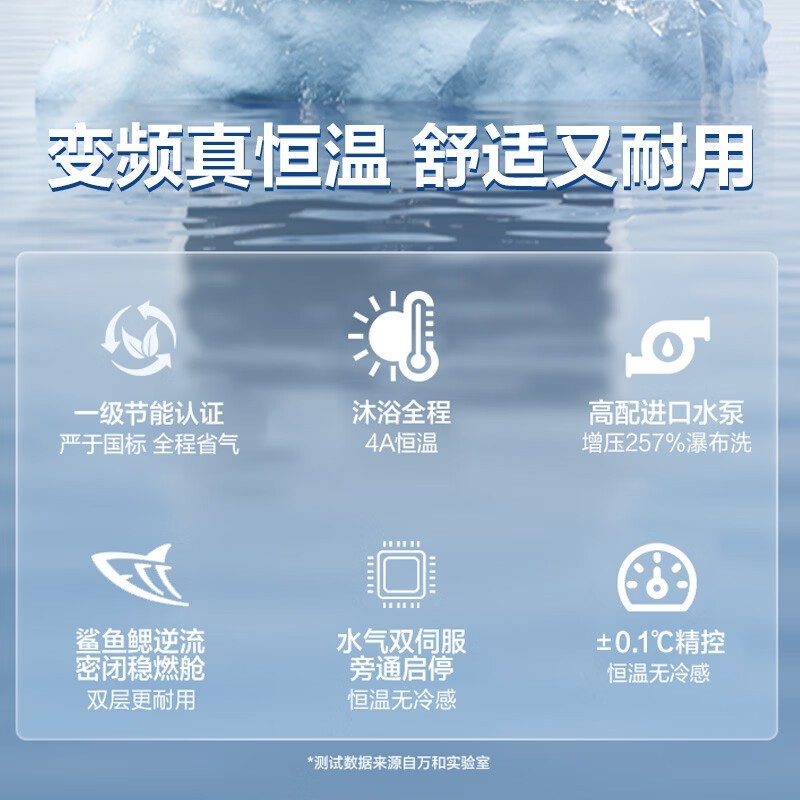 ��ͱ�Ƶ��������ˮȼ����ˮ��