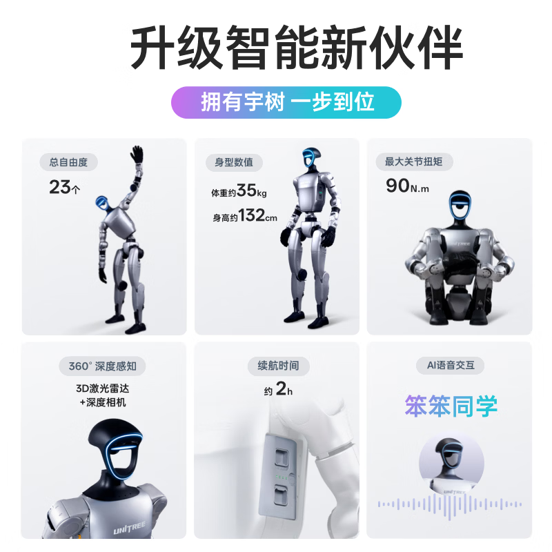 ����Unitree�������ܻ������׹�����84965Ԫ