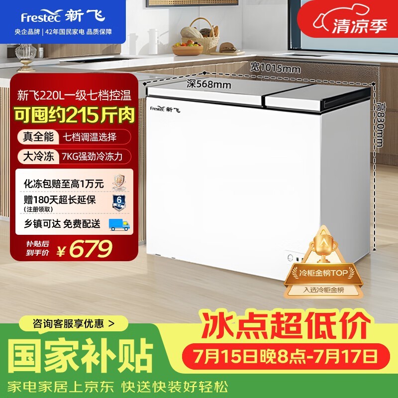 �·� 220L ��񣬻��²������� 658.67 Ԫ