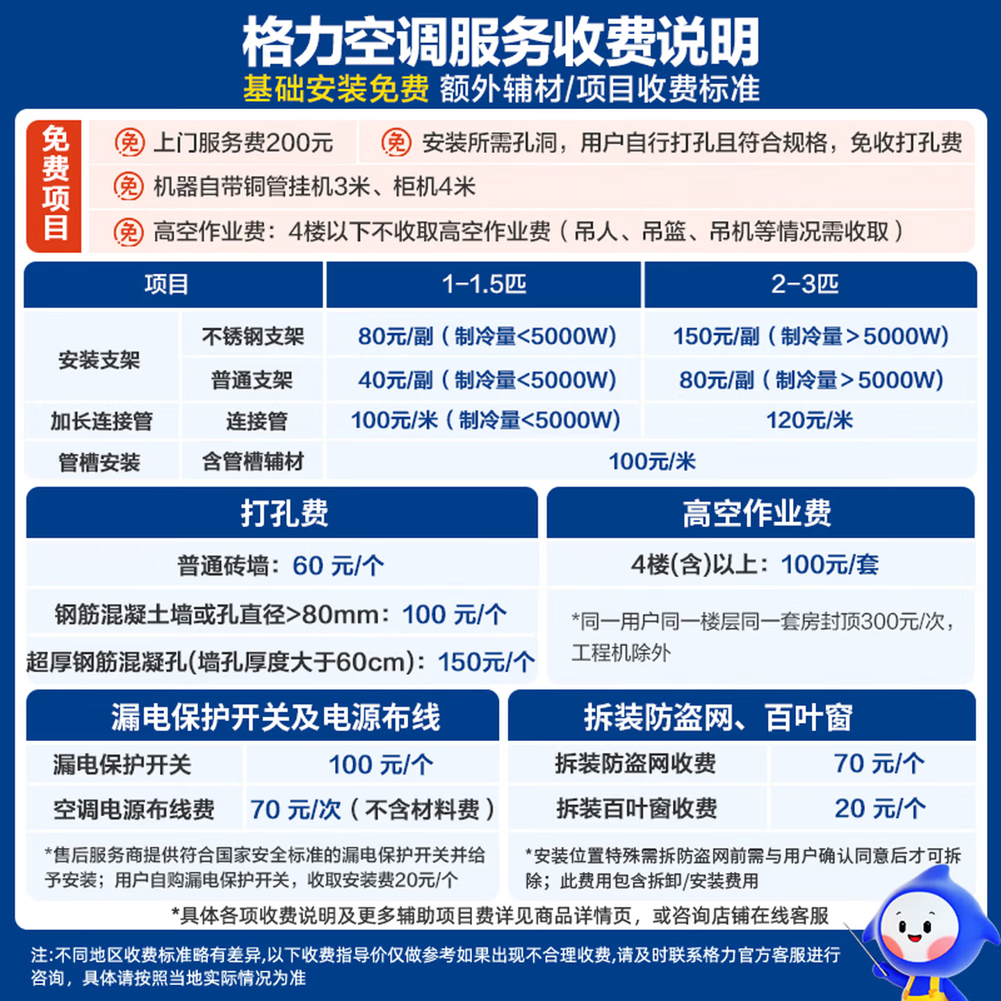 格力1.5匹新一级空调直降千元