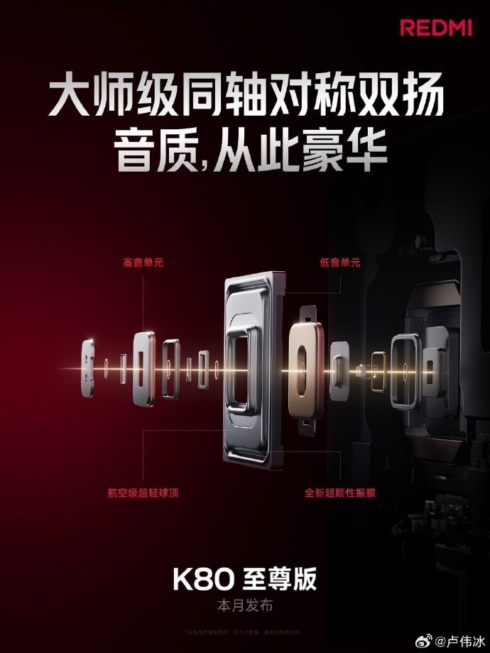 ѧREDMI K80OISͷģ