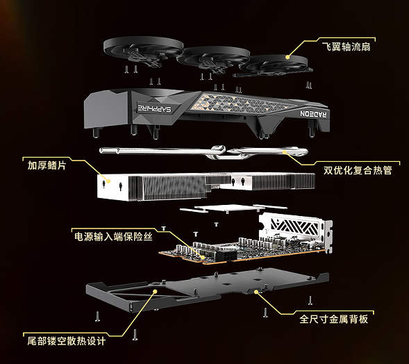 2KϷսʯ  RX 9060 XT 16G D6 OCԿ