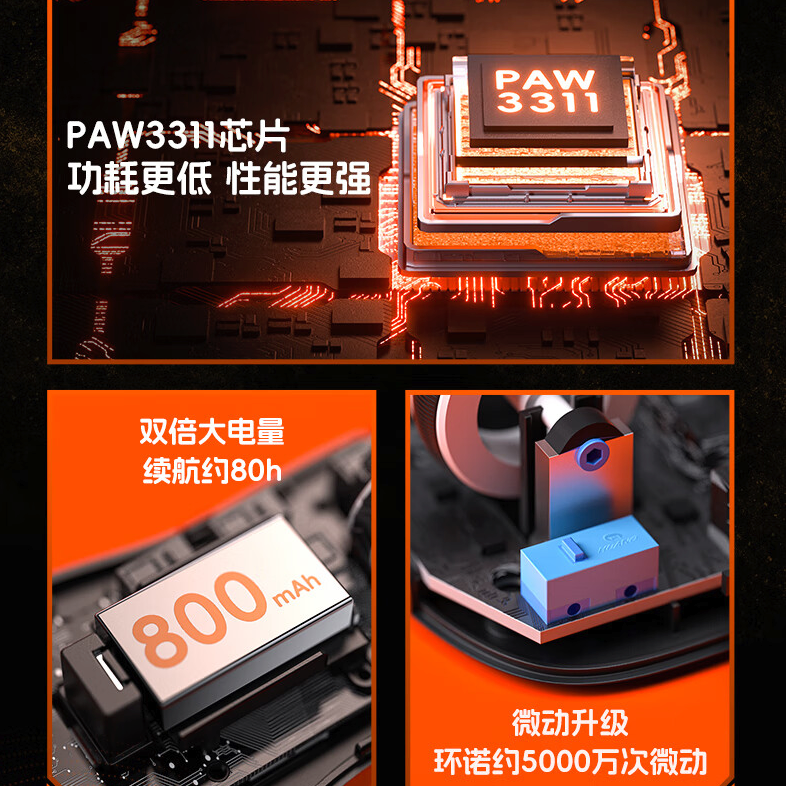 凌豹 M1Pro 三模鼠标 12000DPI