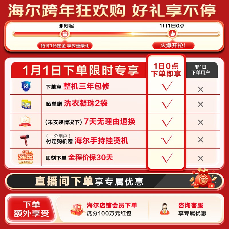 ������Ϫ4.0Proֱ��ϴ�»��һ�