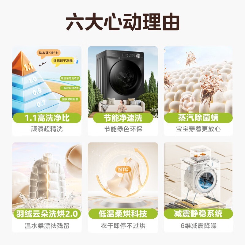 ����MD100VC36Tϴ��һ�������1510Ԫ