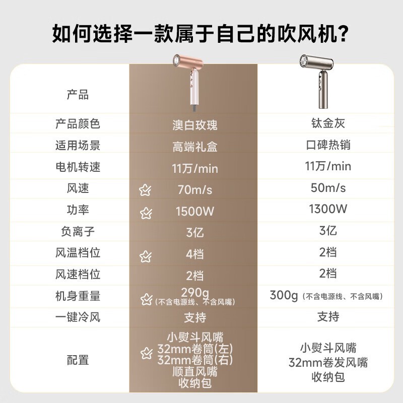 ׷��P10 Pro�����ӱ�Я�����