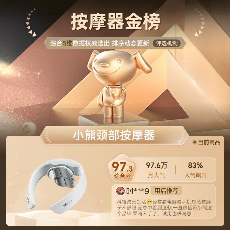 ��Ů���ػݣ�С�ܾ�׵��Ħ������179Ԫ