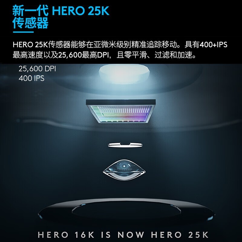 �޼�G502������Ϸ�����ʱ�ػ�