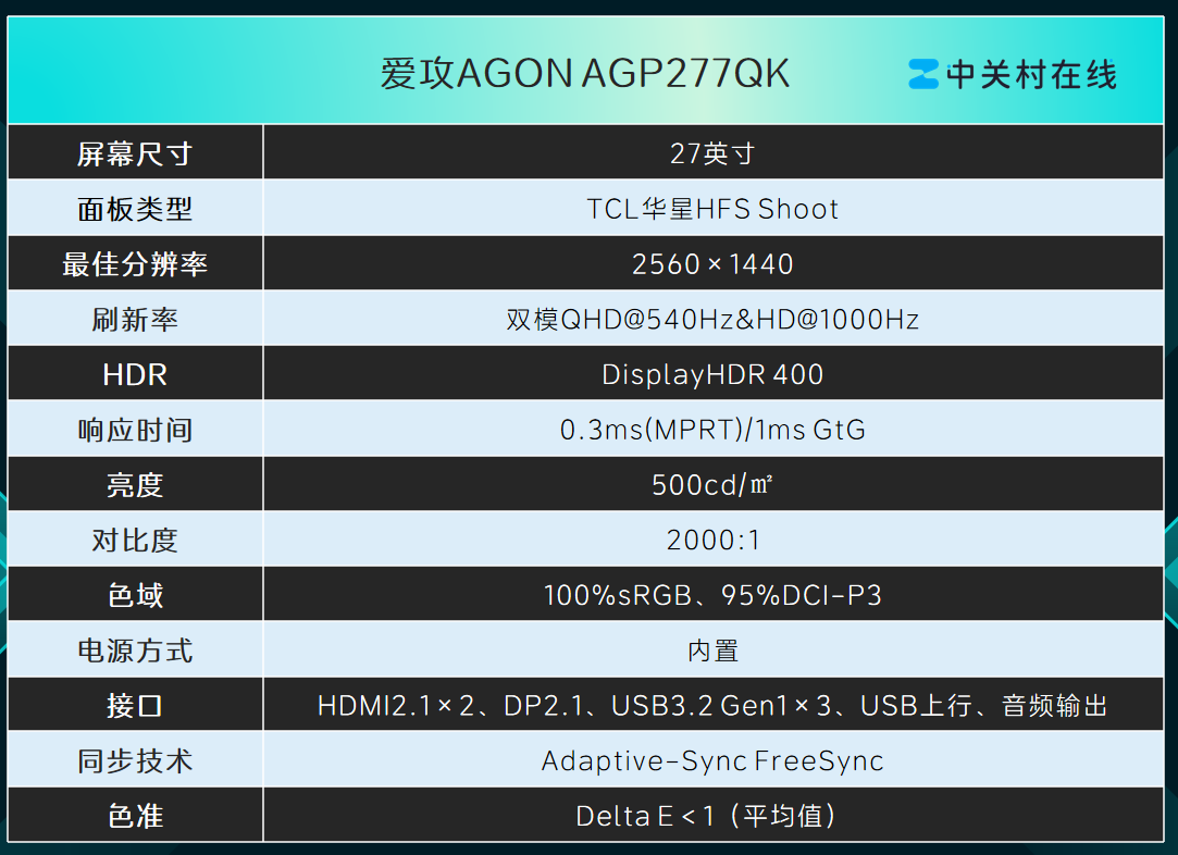 爱攻AGON AGP277QK显示器评测：双模同显，千帧护航