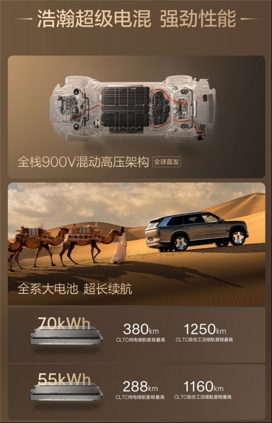 40-50��춯SUV�ĸ��ã����9X�����������