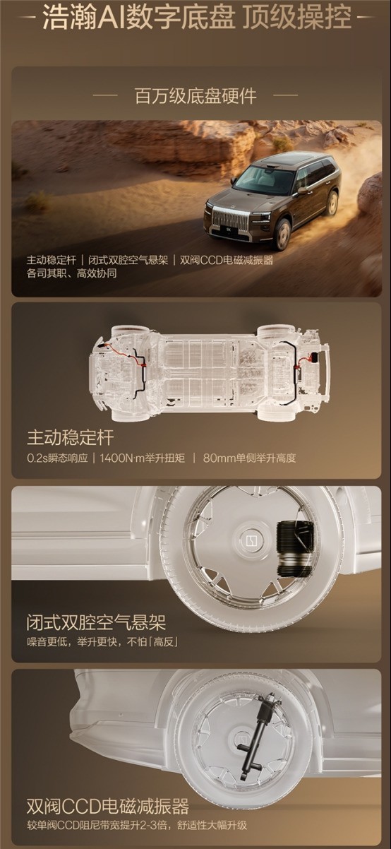 50��SUV���Ŀ���9X�������Ǽݵ���˫����