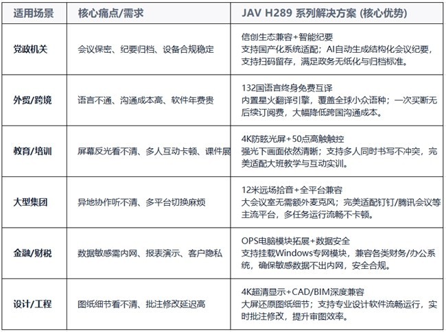2026�°������ƽ����ôѡ����׼4��������ã�JAV H289��������ó��ѡ