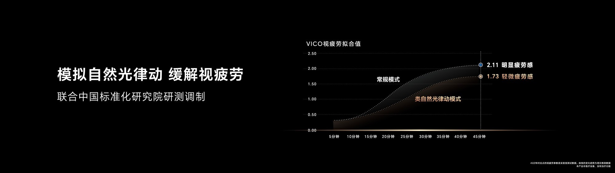 LCD��ĸ����ۣ�LCD/OLED�����Ա�