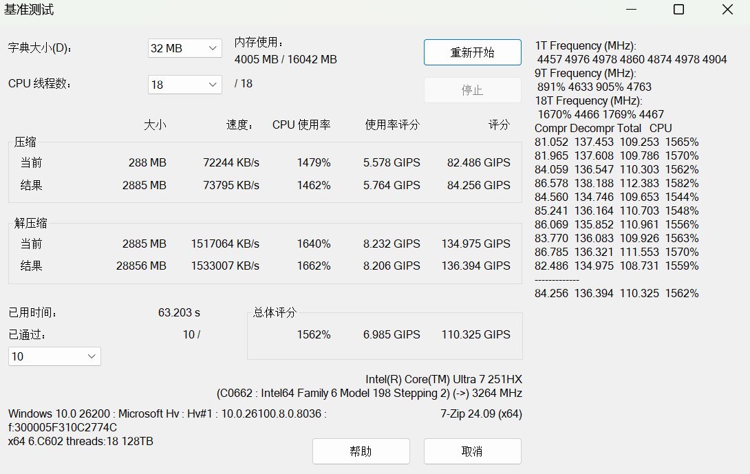 英特尔酷睿Ultra 7 251HX评测：性价比超高的游戏处理器