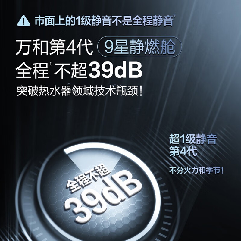 ȼˮ16Lܺʱ