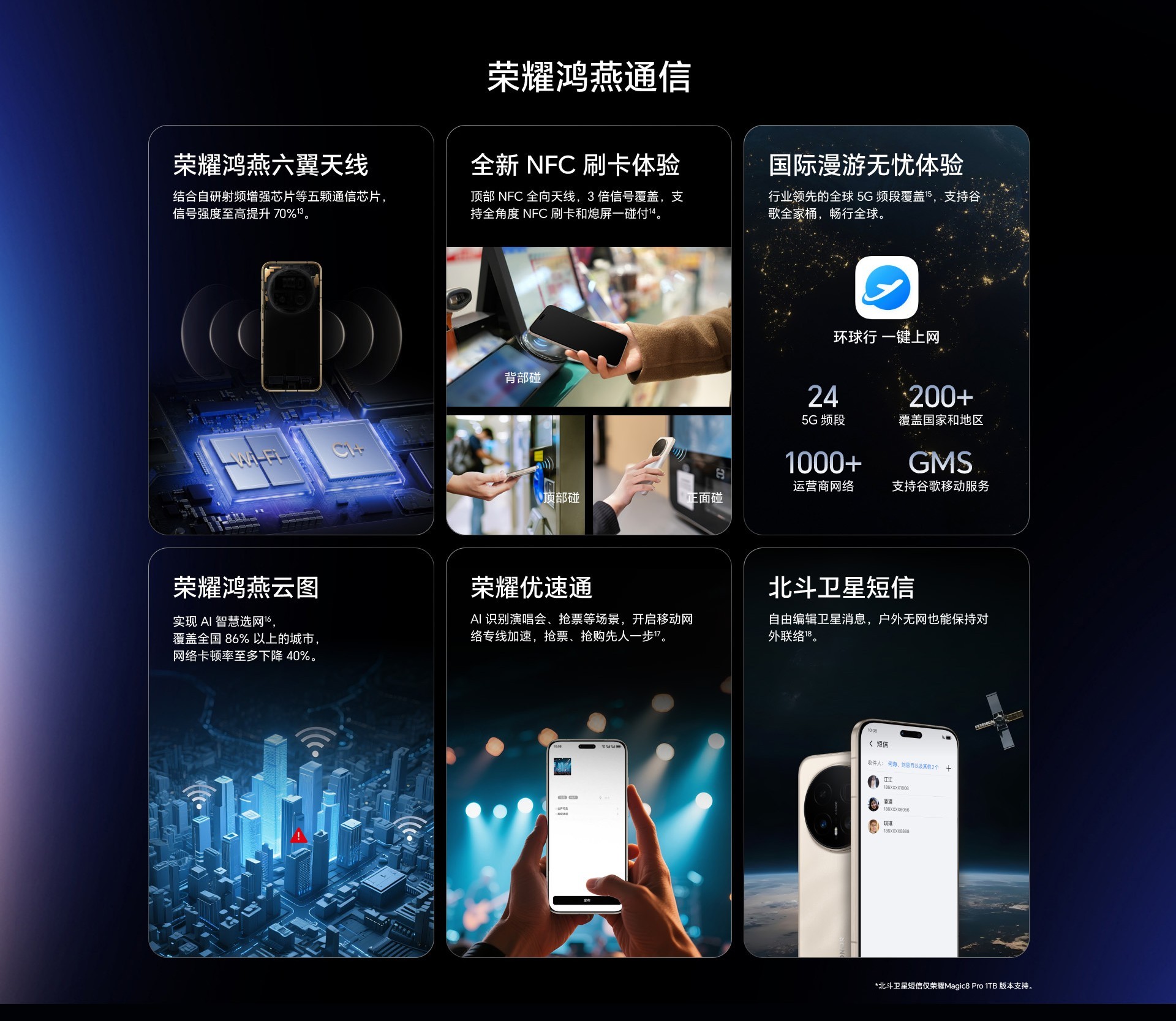 2026年第一季度四大通信手机排行,信号卫星无网络全都要