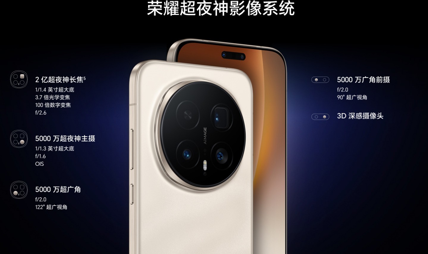 2026年第一季度四大通信手机排行,信号卫星无网络全都要