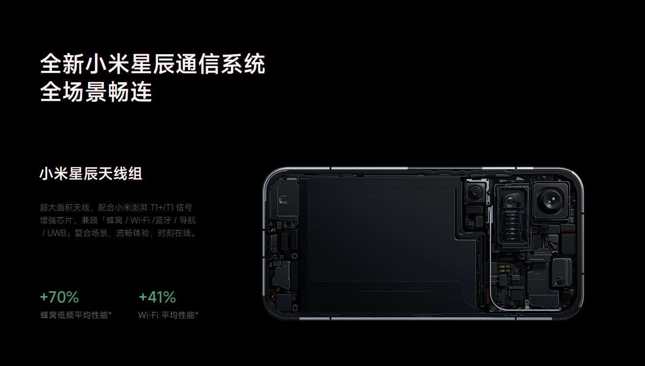 2026年第一季度四大通信手机排行,信号卫星无网络全都要