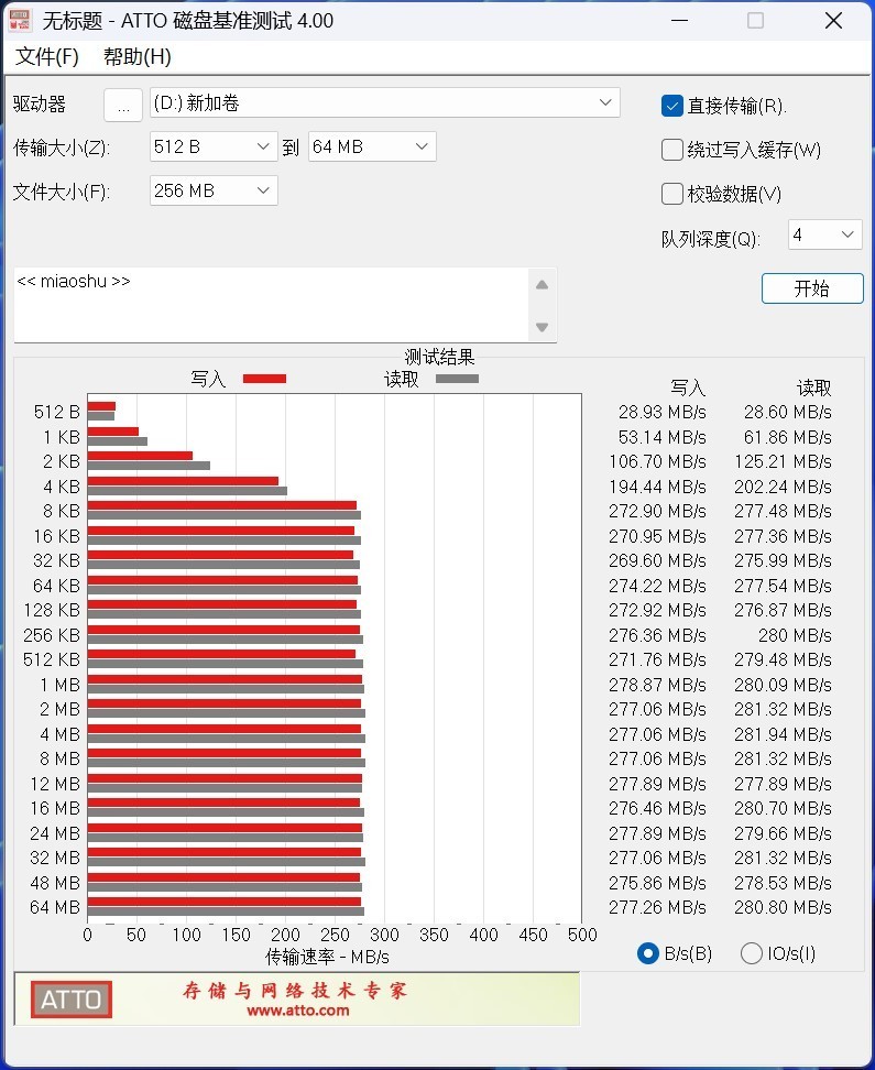 ϣ�ݿ���Pro�交Ӳ��32TB���� ����λNASȫ�̸���