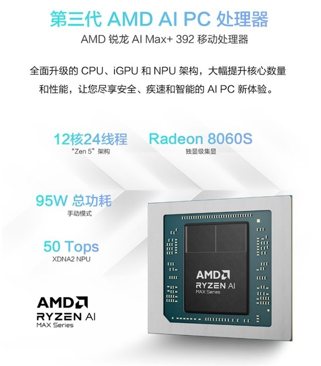AMD ���� AI Max+ 392�ƶ������� ��ѡAir 2026 ����AI Max�洴��������