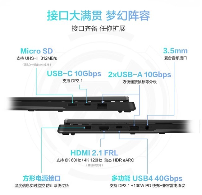 �ᱡ�����ܵ������ںϣ���˶��ѡAir 2026����AI�����