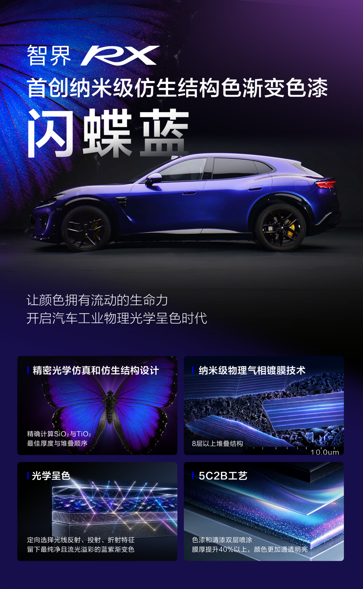 �ھ�ʱ���������ƾ��ߣ��ǽ�RX�Գ��ܻ������SUV��������ѧ