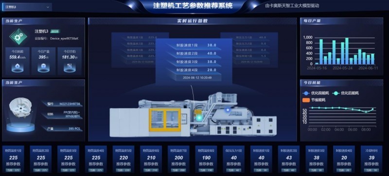 行业最多！海尔3项案例入选2025年度中国轻工业数字化转型“领航者”