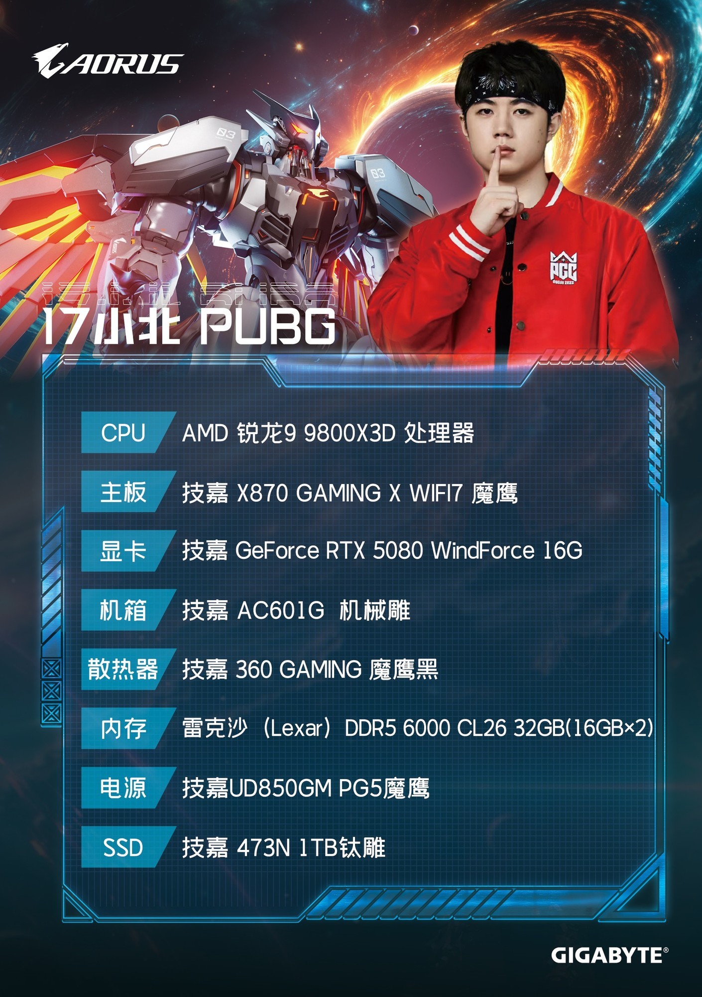 技嘉AORUS全明星计划持续发力:跨界联动多领域名人 定制全家桶主机彰显实力