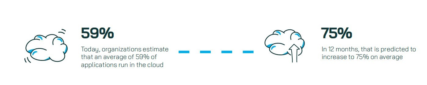 AIʱ������ι��������Σ�