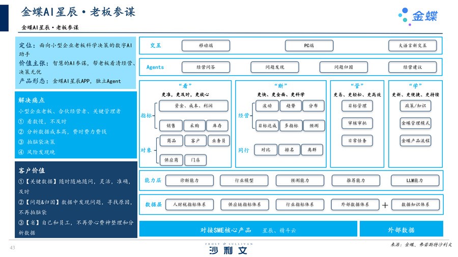 权威解读：金蝶AI星辰用AI财务+进销存重构软件新标杆