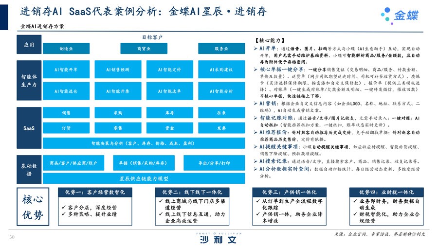 权威解读：金蝶AI星辰用AI财务+进销存重构软件新标杆