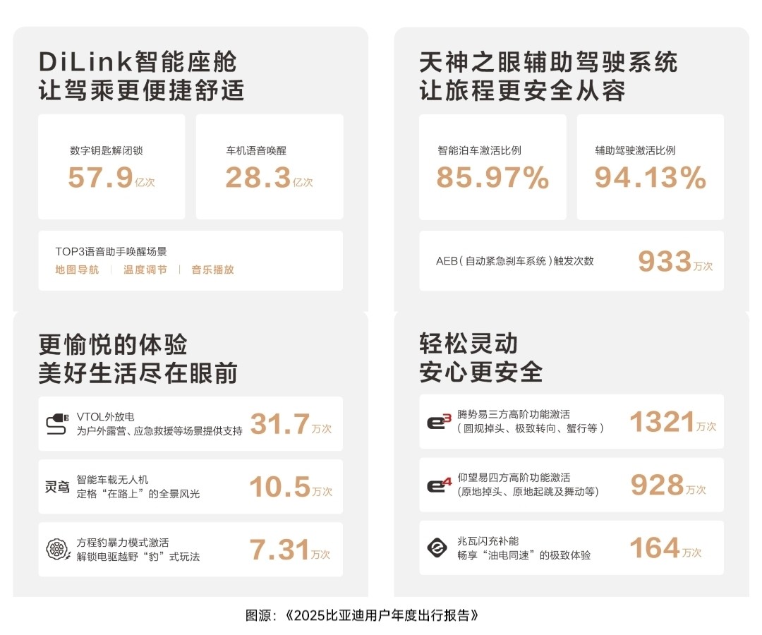 �������С����ǵϿ�ʼ������ů�С������ˣ�