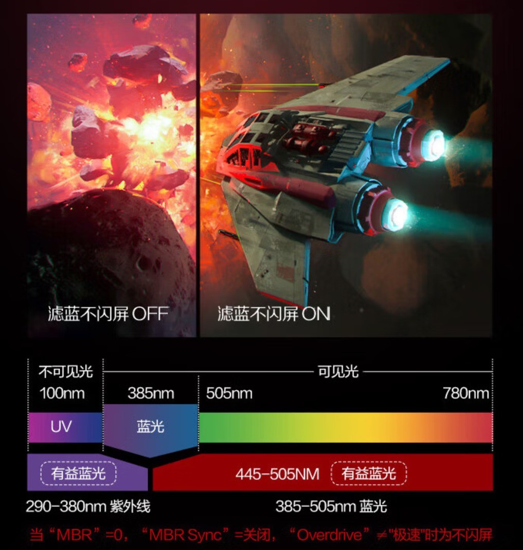 2��ǧԪ�ڸ��Լ۱���ʾ�� TOP3�Ƽ�