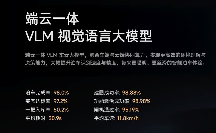一文看懂辅助驾驶,NOA、LCC、VLA到底是什么?