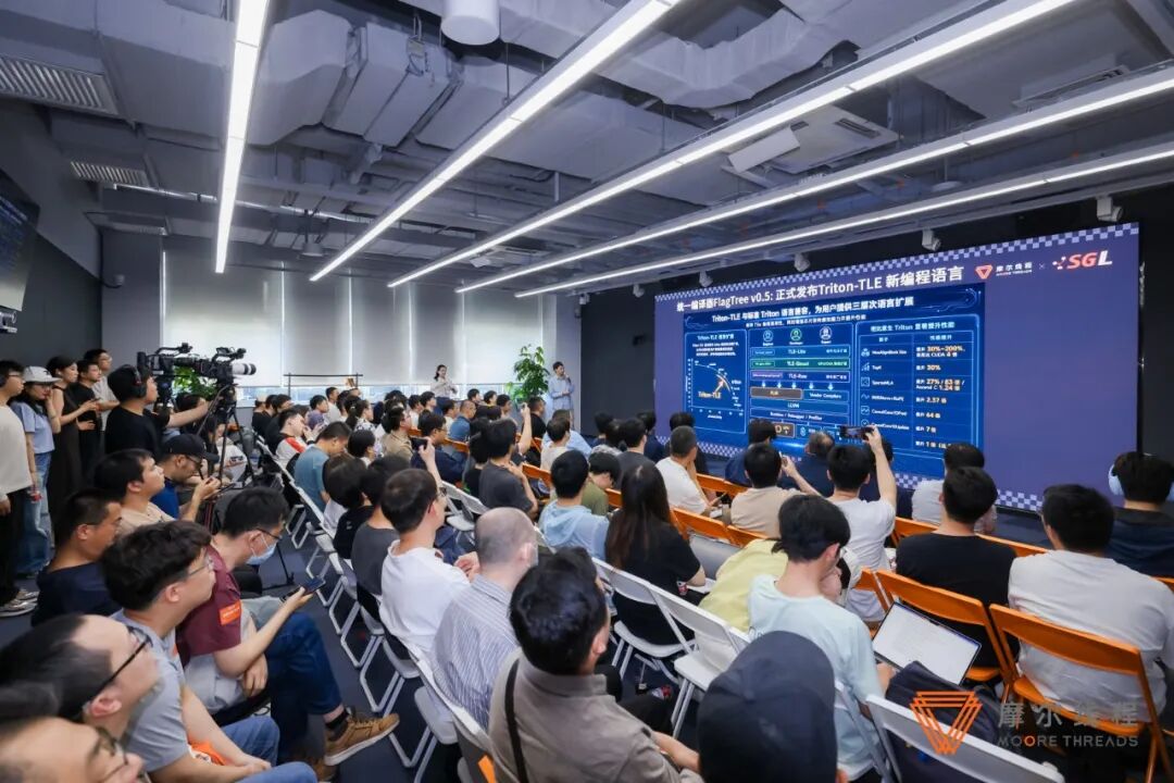 �Ӵ�����뵽�������ۣ�MUSA��Դ����ɳ��Բ����Ļ ����GPU����ԭ��֧��ʱ��