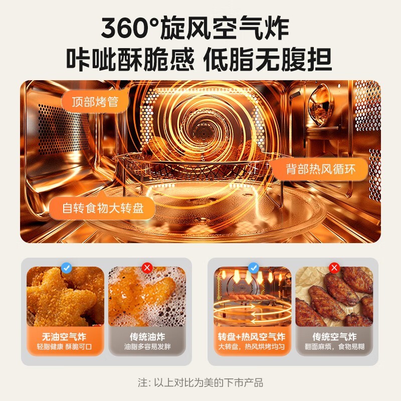 美的C2F1空气炸微波炉