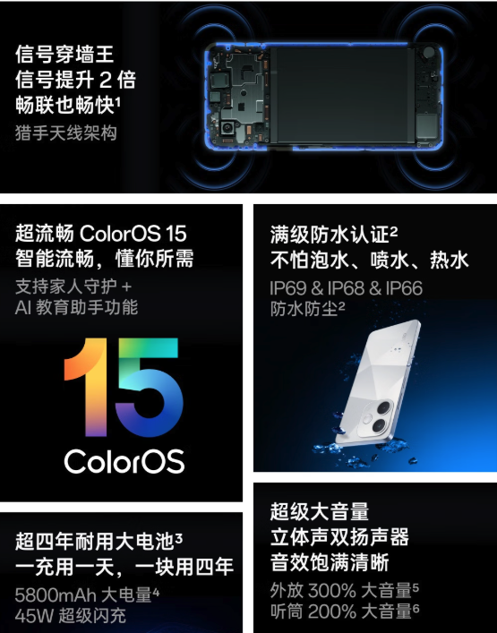 千元机续航焦虑终结者:这三款大电池机型闭眼入