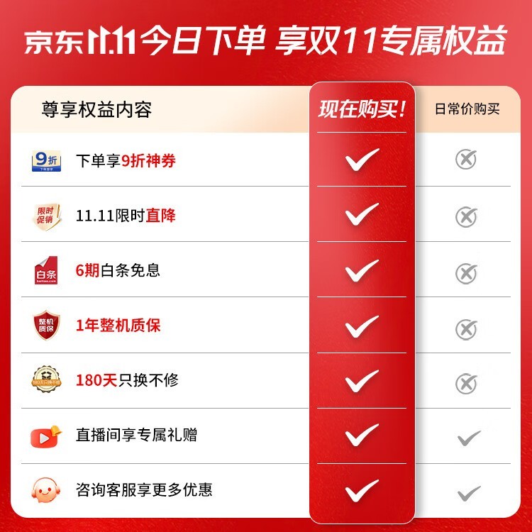 ����Сƽ��S8���侩���ػݵ���5592Ԫ