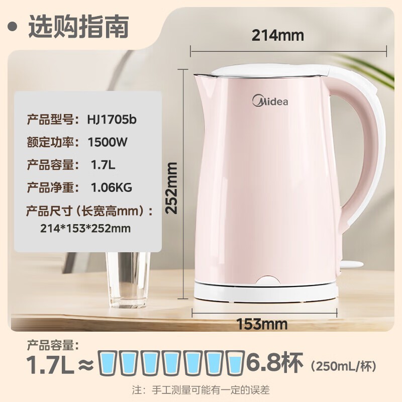 ����1.7L��ˮ����ʱ65.11Ԫ